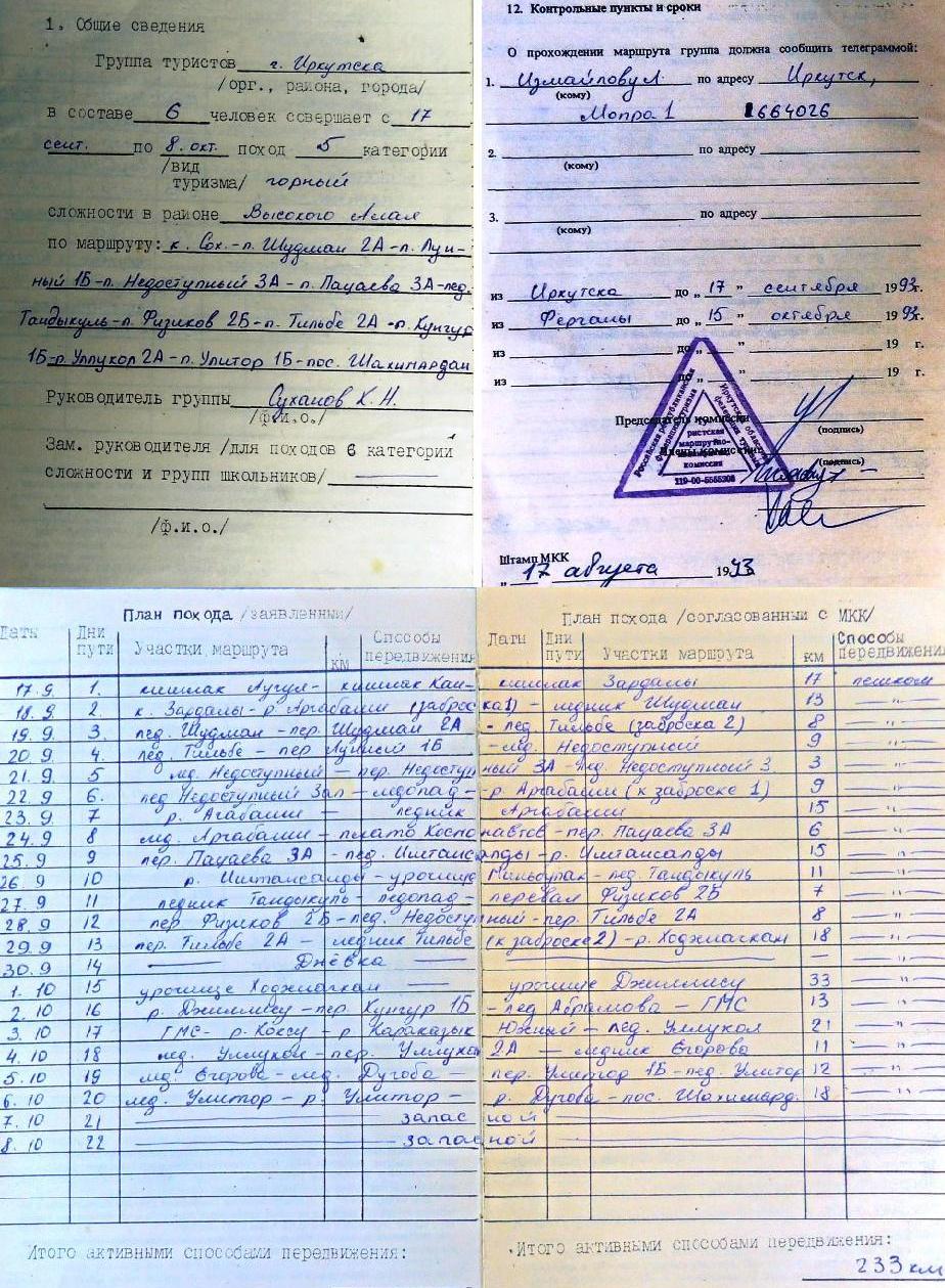 Несостоявшийся поход…