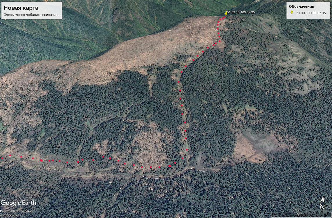 ����� �� ���������� �����, �������� ������