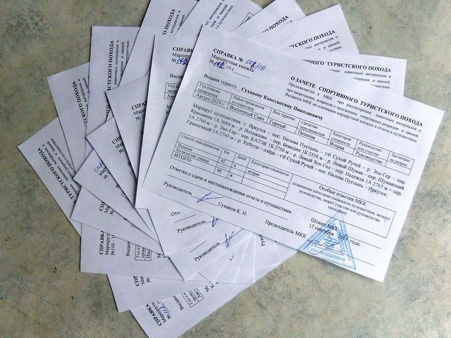 Справки - логичное завершение походов