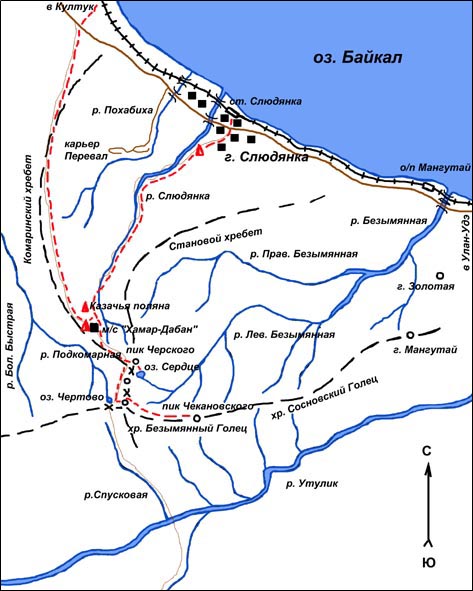 ����� �������� �� ��� ��������