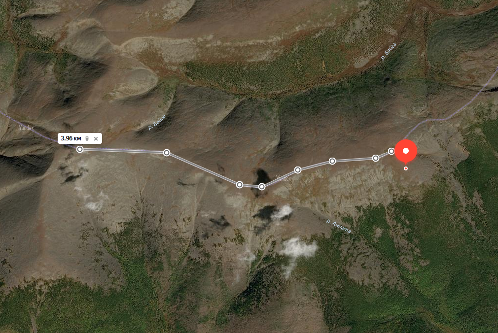 ���������� �� �������������