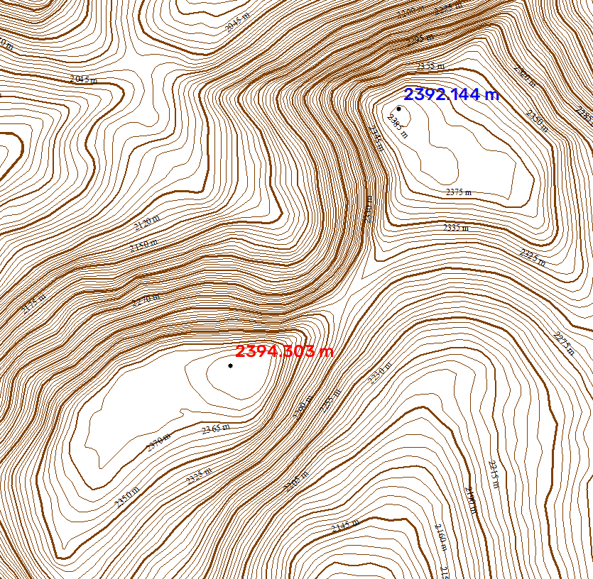        SRTM