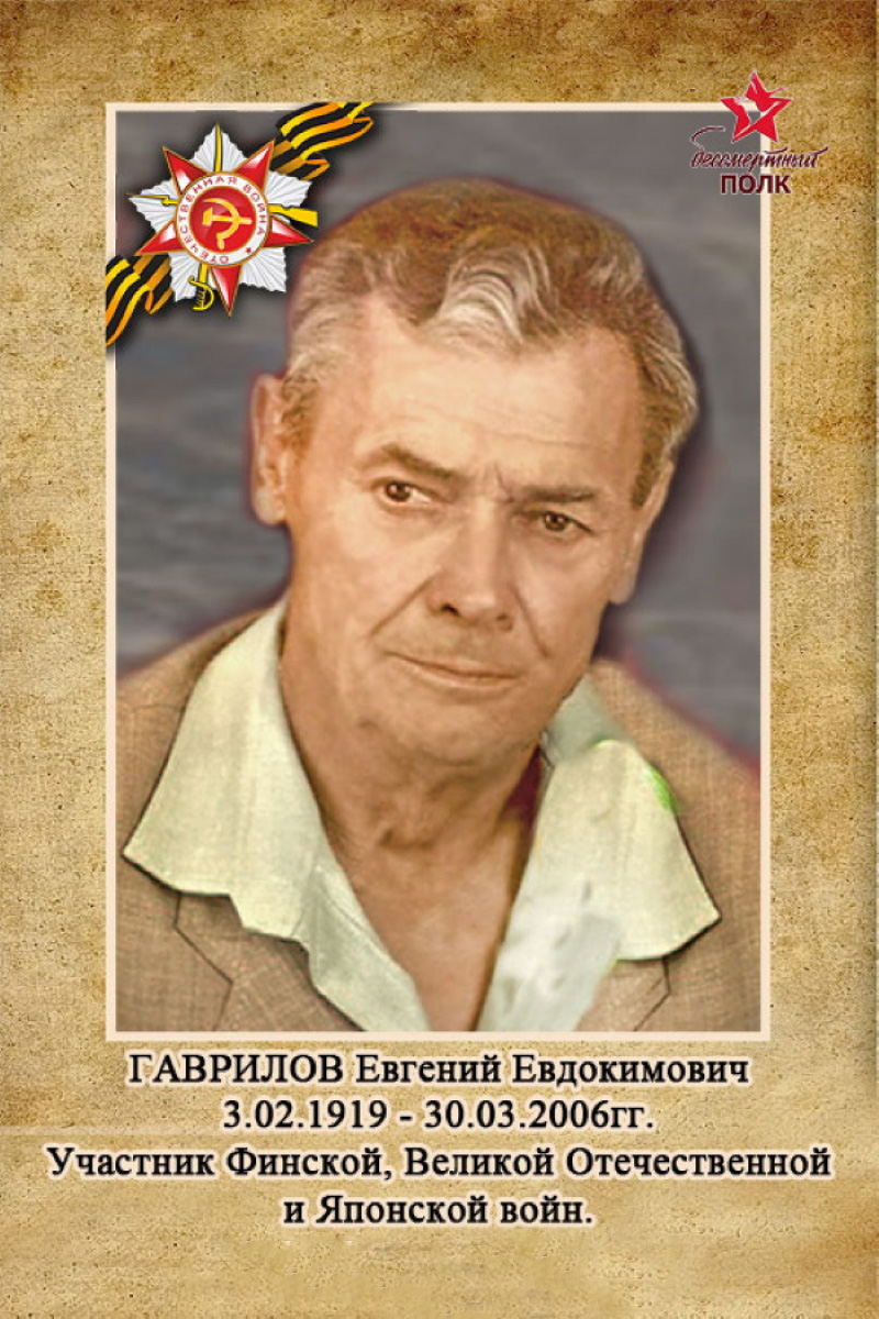 �������� ������� �����������