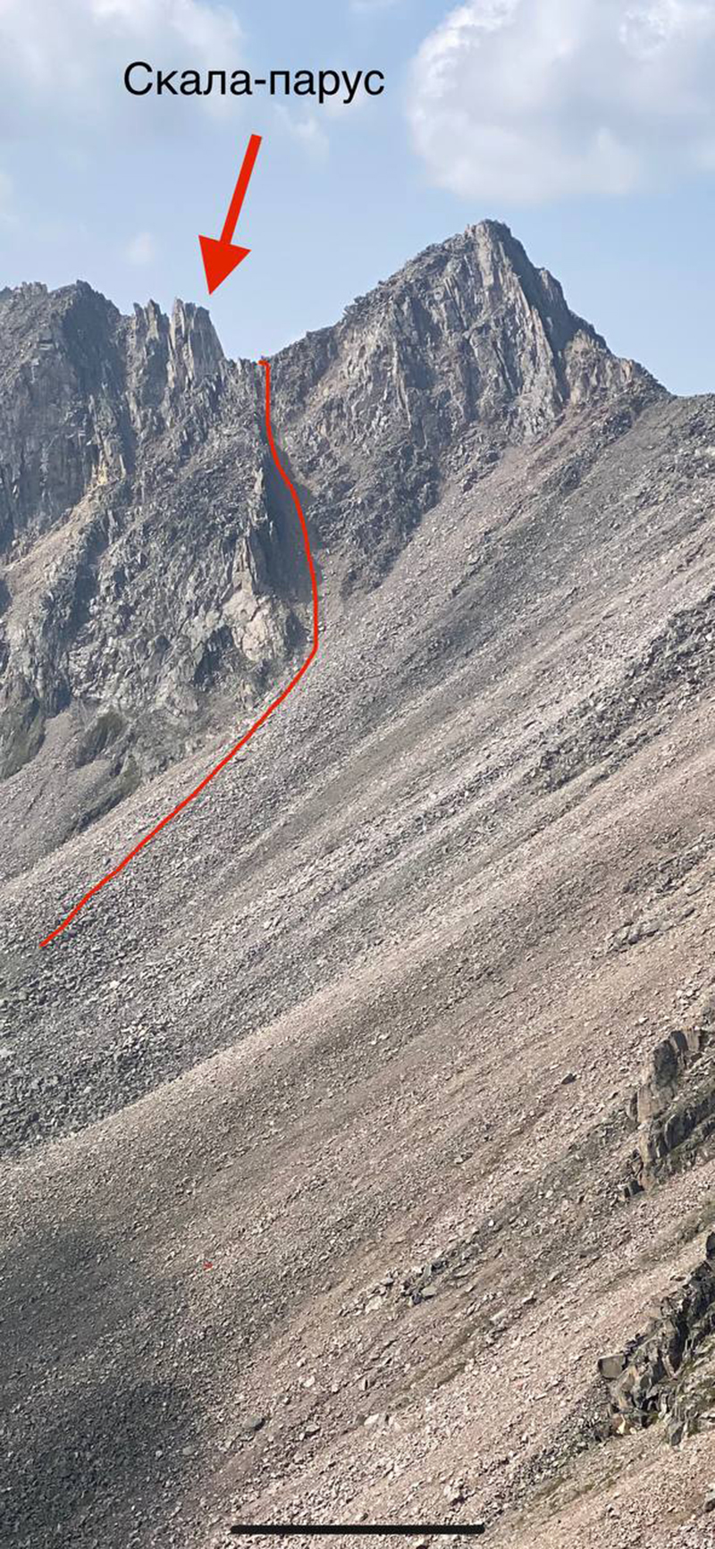 ����� ������� � ����� �����