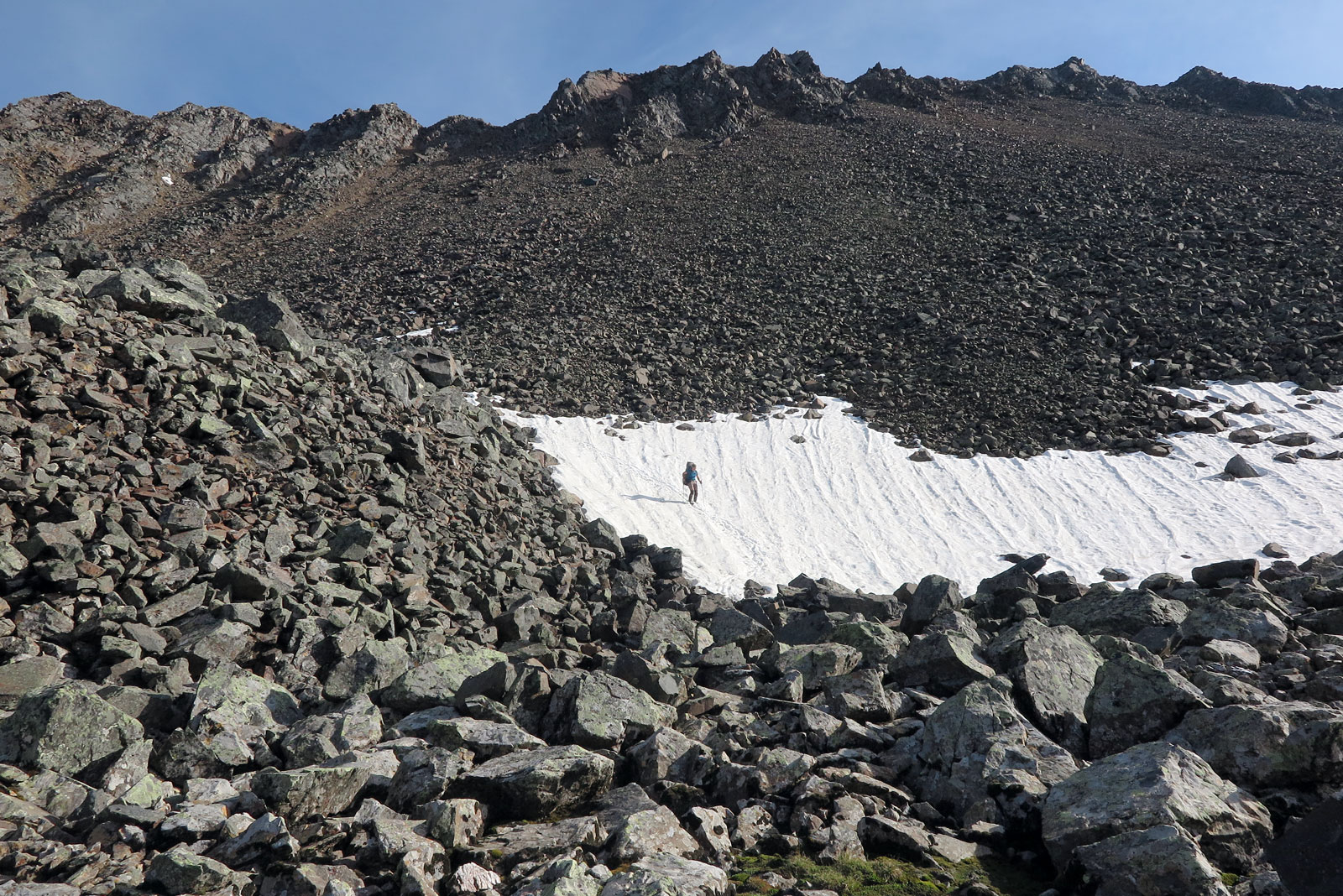 ������� ������, ��� � �����, ������� ������ ������