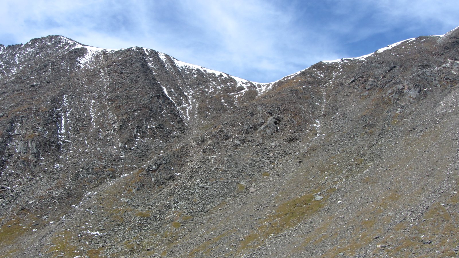 ������� ��������