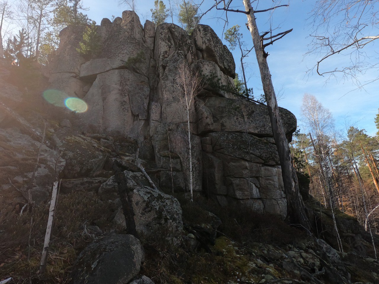 �������� ��������