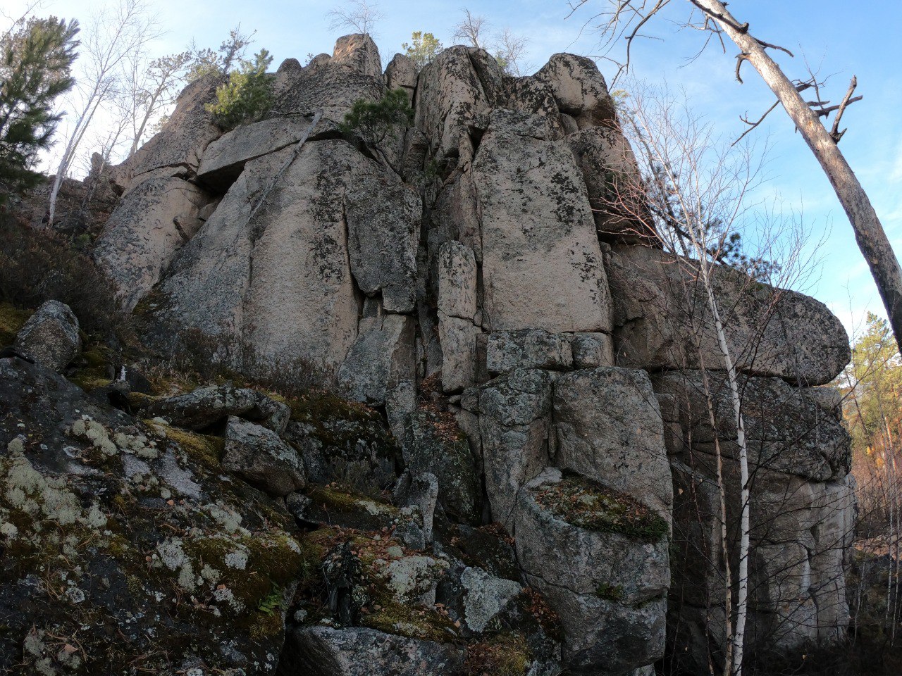 �������� ��������