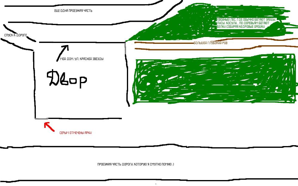 , .   (   , ,   !  )