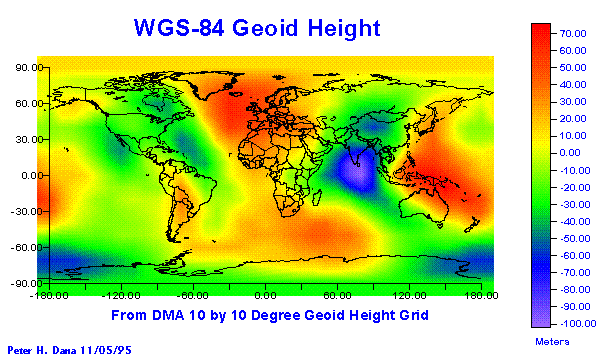   WGS84  