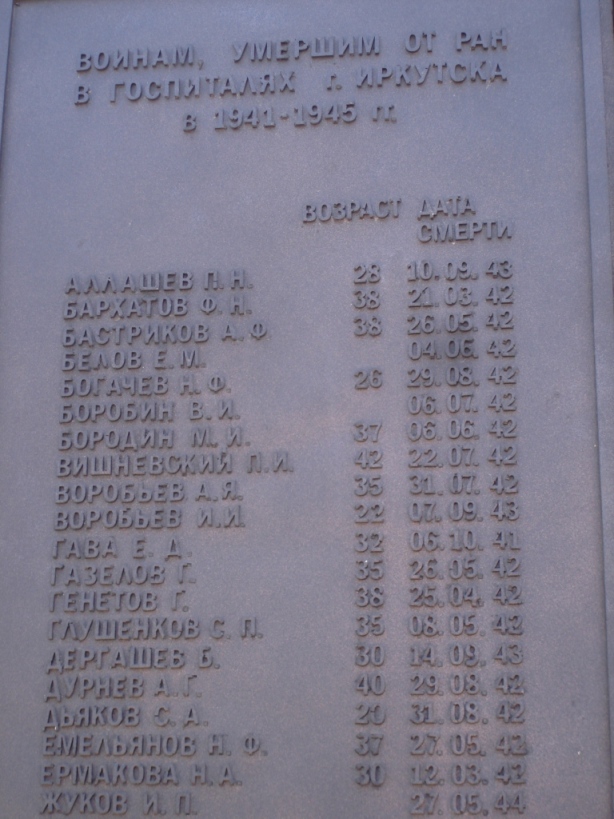 �������� 1