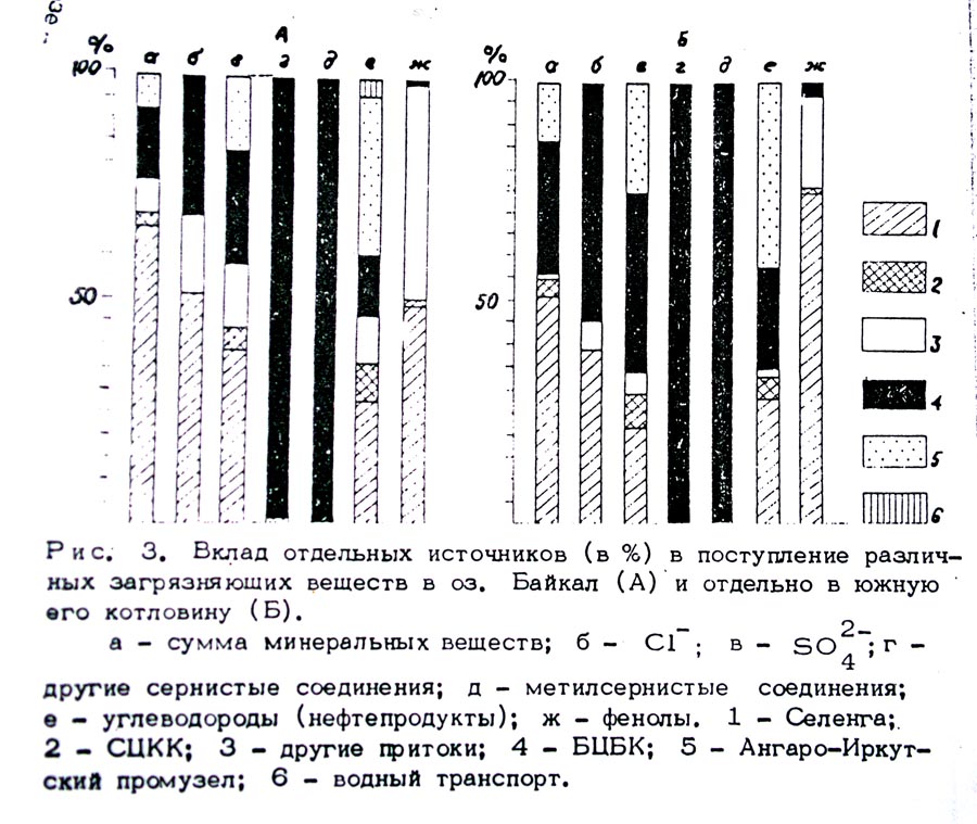        ..  ..   ., .,1992