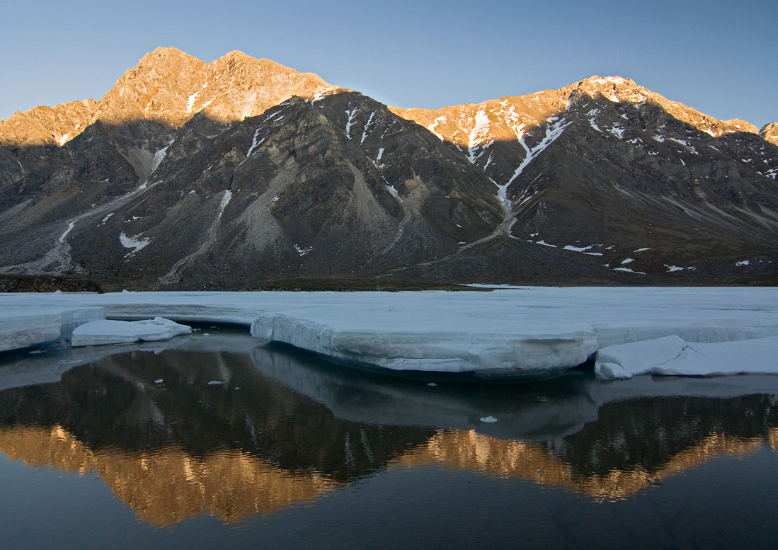 ����, ���, ���� � ������