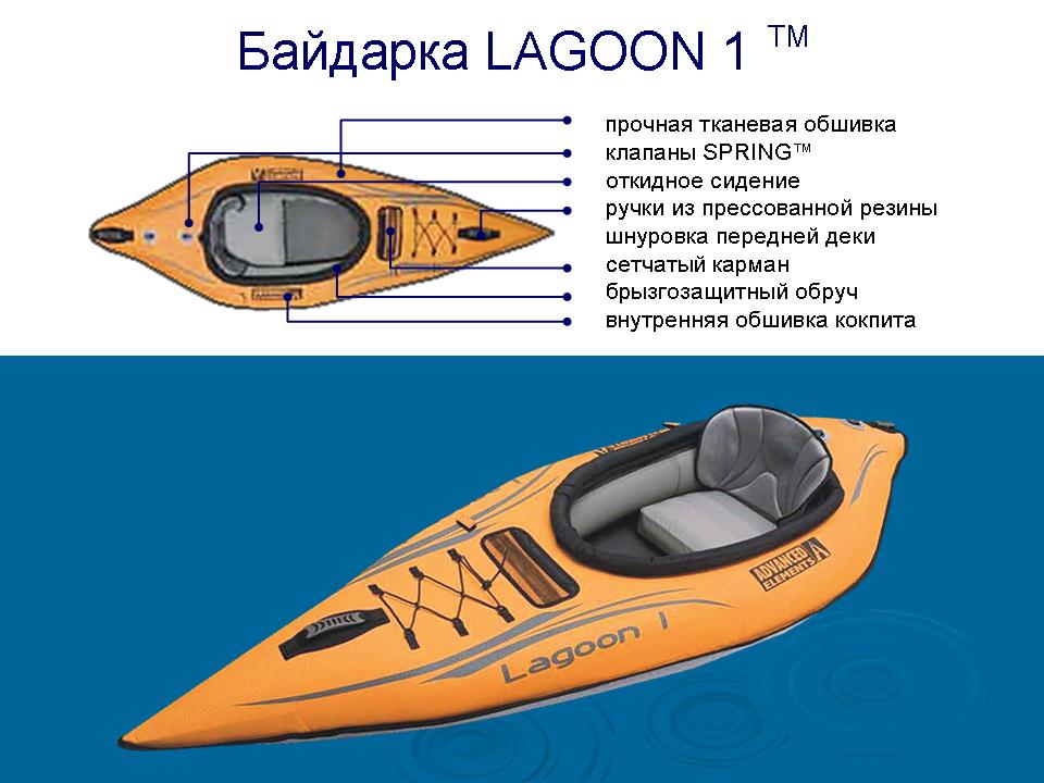 Байбарка LOGOON 1. Примерная стоимость 20000 р.