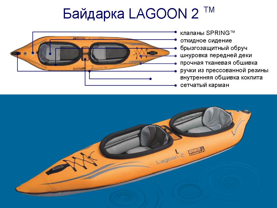  LOGOON 2.   27000