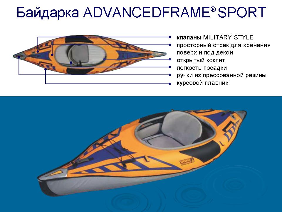  ADVANCEDFRAME SPORT.   24000 .