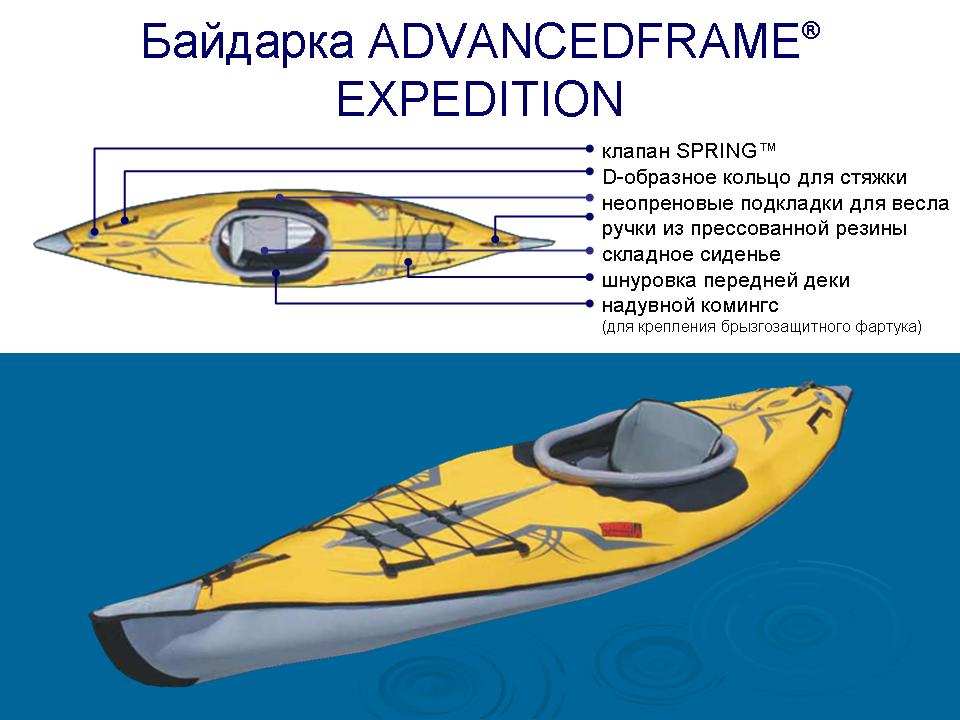  ADVANCEDFRAME EXPEDITION.   36000 .