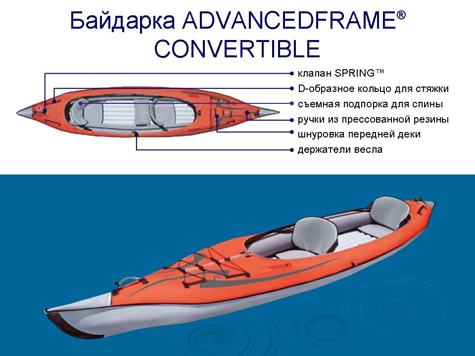 ADVANCEDFRAME CONVERTIBLE.   41000 .