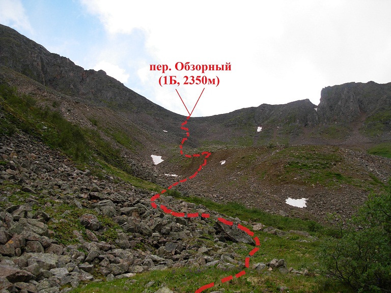 71 б. перевал Обзорный
