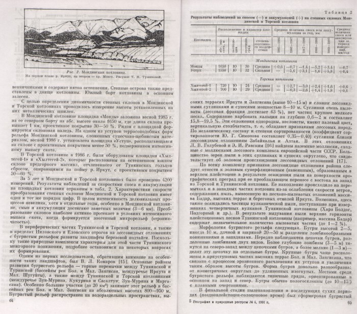 ������ � ��. 3