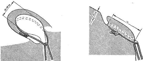 ������� �������