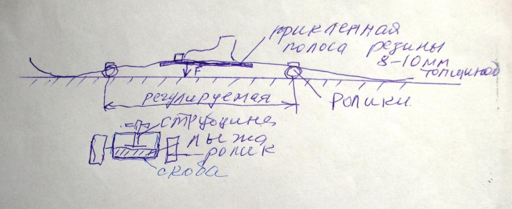 ����� ������������