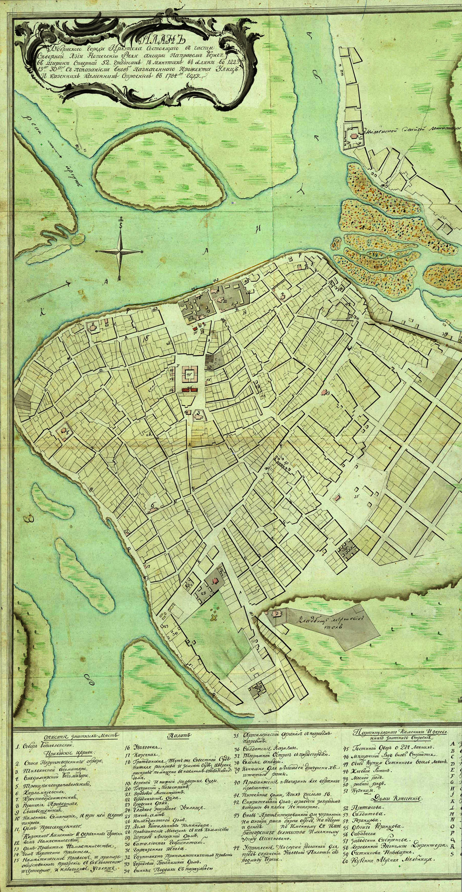 План города Иркутска 1784 года