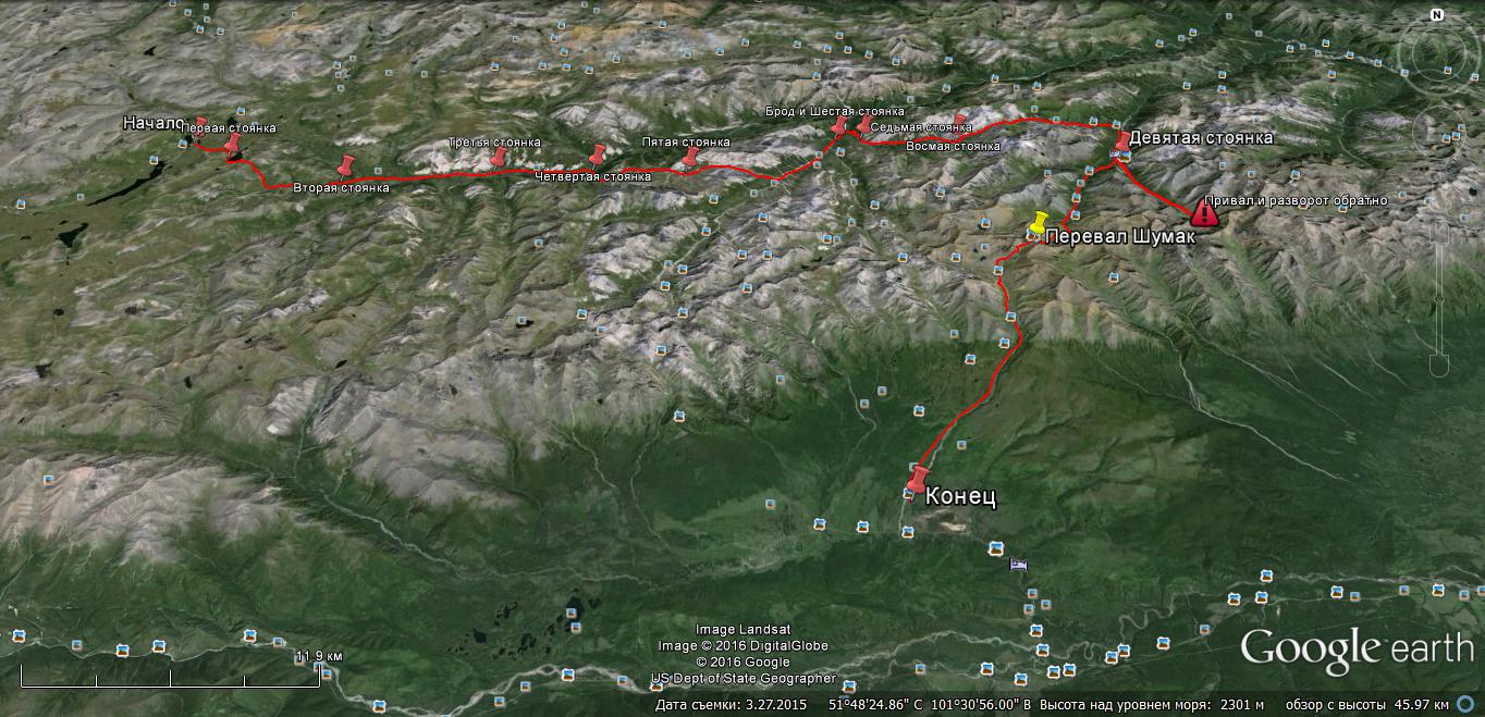 ������� ��. ������-�����-������� �������