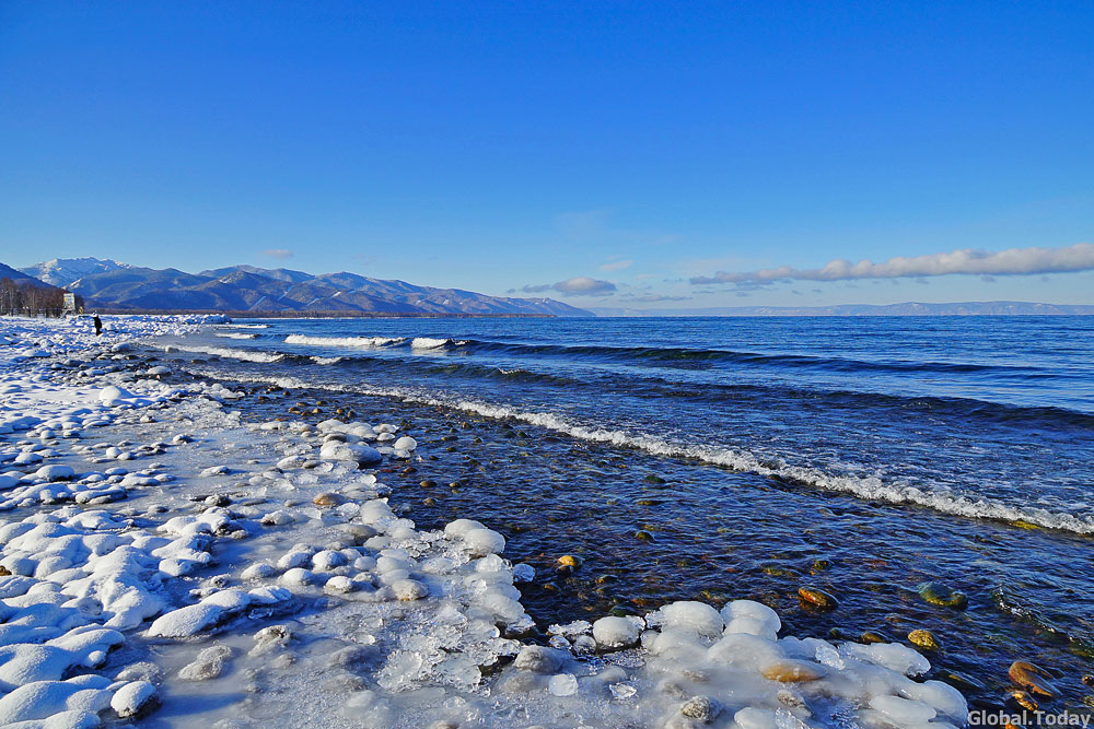 ������ � ������ �������