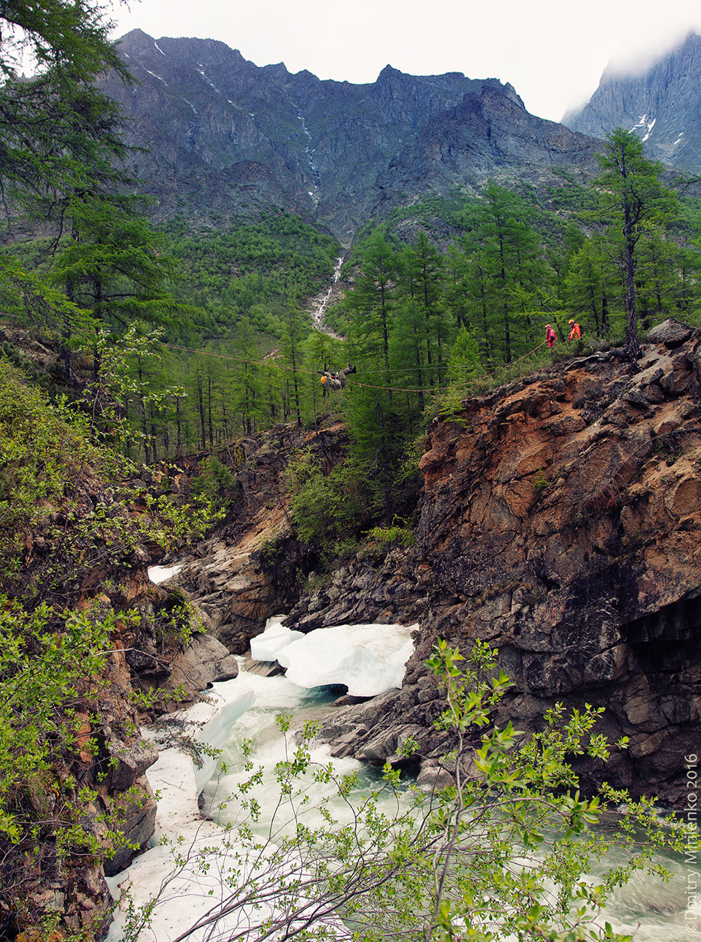 ��������� ��� ��������