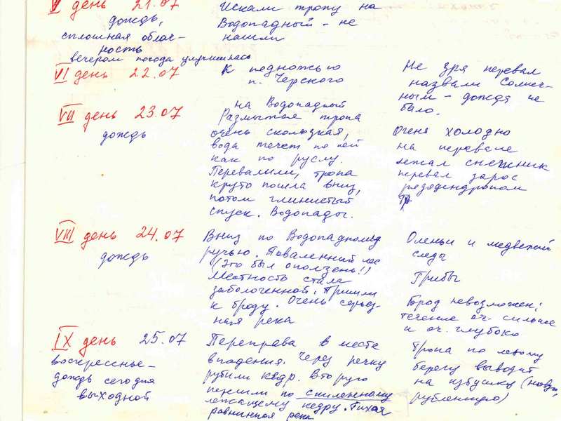 ������� 1971. �.2