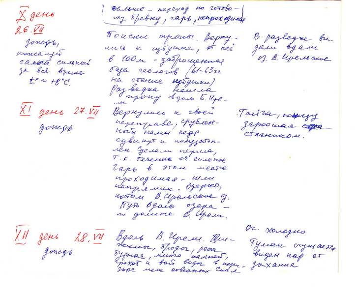 ������� 1971. �.3